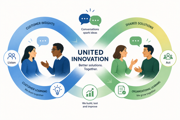 United Innovation: Build Customer Relationships by Building Together